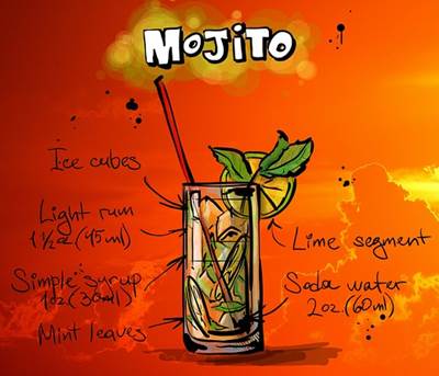 Mojito